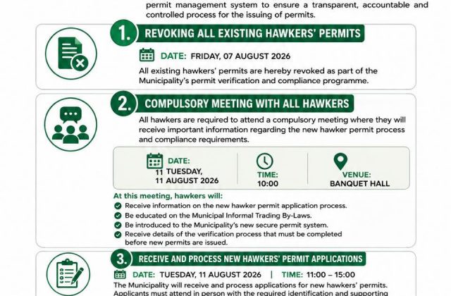 Public notice poster on the revoking of all existing hawkers permits and the informal trading compliance programme. Full text appears below.