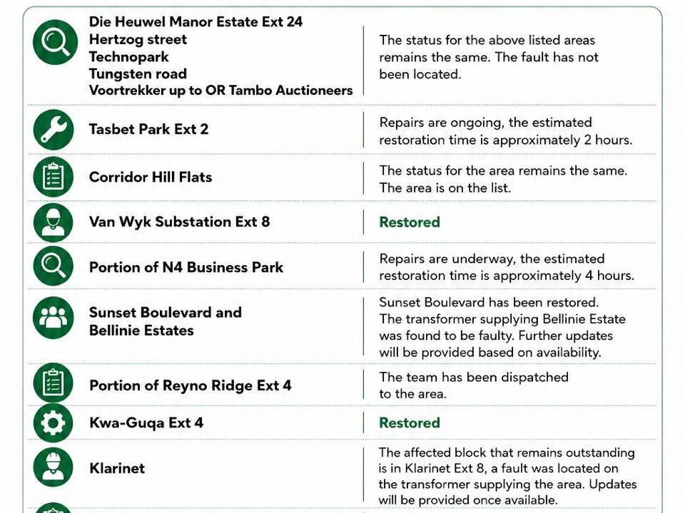 Power supply update poster for 12 August 2026 listing affected areas and progress reports. Full text appears below.