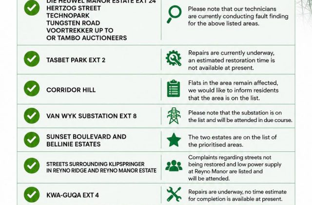Power supply update poster for 12 August 2026 reporting fault finding in progress across several areas. Full text appears below.