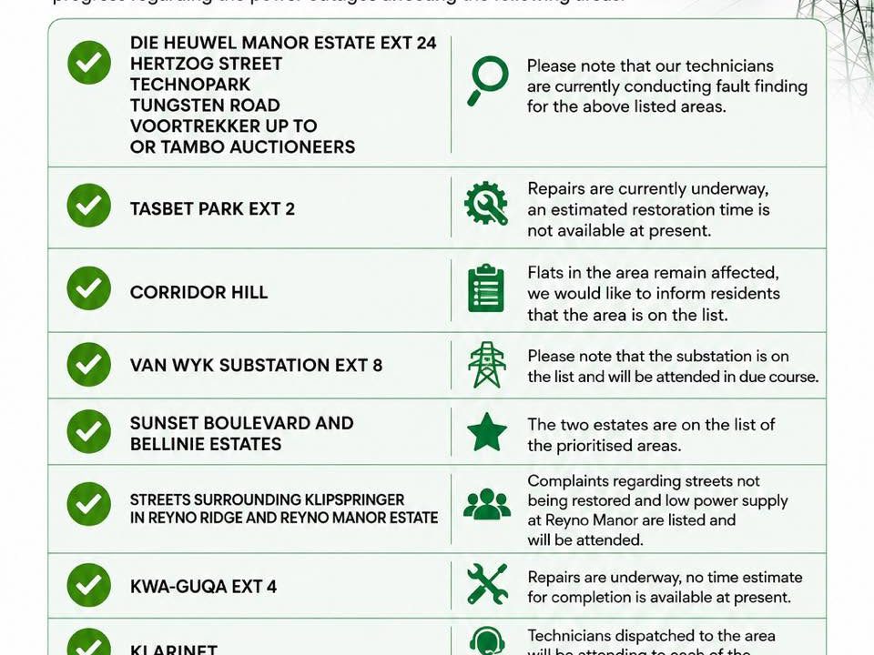 Power supply update poster for 12 August 2026 reporting fault finding in progress across several areas. Full text appears below.