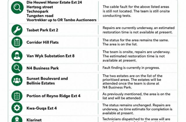 Power supply update poster for 12 August 2026 reporting that the cable fault is still not located. Full text appears below.