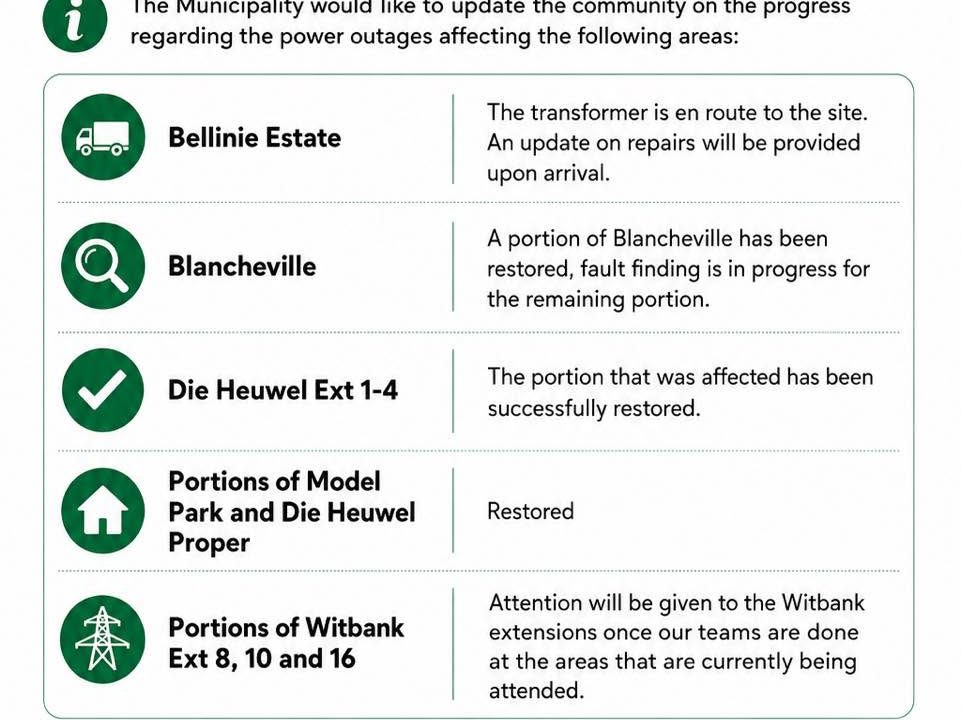Power supply update poster for 14 August 2026. Full text appears below.