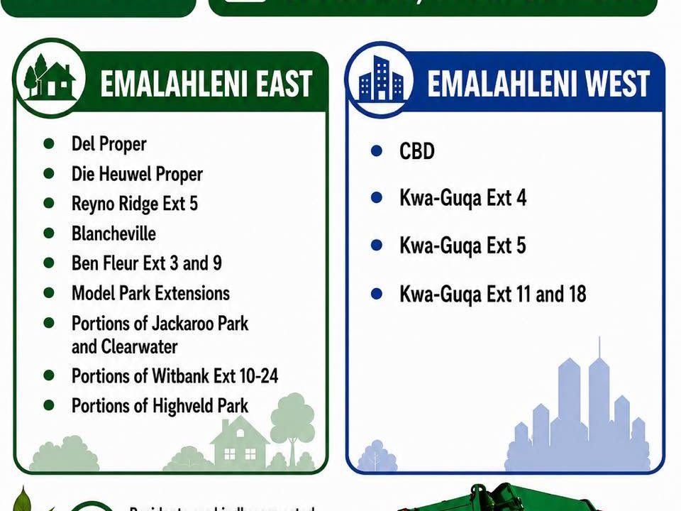 Refuse collection schedule poster for Saturday 1 August 2026. Full text appears below.